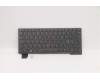 5N21A21991 Lenovo NB_KYB CS21KBD SKTOP CHY,BL,GR,NORDIC