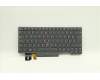 5N21B08354 Lenovo NB_KYB CM KBD FL-CS20 CHY,BL,GR,HUN