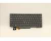 5N21B08375 Lenovo NB_KYB CM KBD FL-CS20 CHY,BL,GR,CZE/SLK