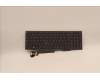5N21B08430 Lenovo NB_KYB CM KBD NM-CS20 CHY,BL,GR,ITA