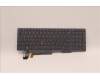 5N21B08439 Lenovo NB_KYB CM KBD NM-CS20 CHY,BL,GR,EURO ENG