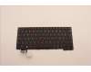 5N21D68117 Lenovo NB_KYB CS22 FL TOP,BK-BL,LTN,EST