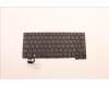5N21D68130 Lenovo NB_KYB CS22 FL TOP,BK-NBL,LTN,BUL
