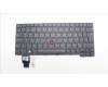 5N21D68138 Lenovo NB_KYB CS22 FL TOP,BK-NBL,LTN,ILD