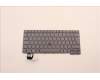 5N21D68365 Lenovo NB_KYB CS22 FL TOP,GR-BL,LTN,SLV