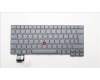 5N21D68367 Lenovo NB_KYB CS22 FL TOP,GR-BL,LTN,SWS