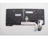 5N21D68379 Lenovo NB_KYB CS22 FL TOP,GR-BL,LTN,NORDIC