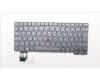 5N21D68380 Lenovo NB_KYB CS22 FL TOP,GR-BL,LTN,CZE/SLK