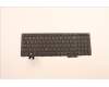 5N21D93674 Lenovo NB_KYB CS22 NM TOP,BK-NBL,CHY,EURO ENG