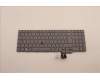 5N21F39327 Lenovo NB_KYB CS22 P16 GR-BL,CHY,BUL