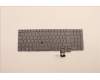 5N21F39329 Lenovo NB_KYB CS22 P16 GR-BL,CHY,SPA