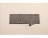 5N21F39333 Lenovo NB_KYB CS22 P16 GR-BL,CHY,HBW
