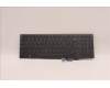 5N21F39384 Lenovo NB_KYB CS22 P16 GR-BL,LTN,KOR