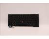 5N21H77048 Lenovo NB_KYB SER2 KBD BK-BL,LTN,HBW