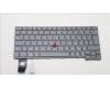 5N21H77258 Lenovo NB_KYB SER2 KBD GR-BL,PMX,BUL