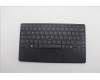 Lenovo 5N21J12552 NB_KYB NDA-V KBD,LBL-1,PMX,ITA