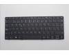 5N21L44167 Lenovo NB_KYB SPA-PH1SREW-TSG-BLK-NBLKB