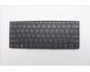 5N21L44176 Lenovo NB_KYB USI-PH1SREW-TSG-BLK-NBLKB
