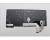 5N21M38460 Lenovo NB_KYB 4C4TT50N-BK-CHY-BUL