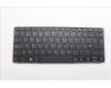 5N21N43754 Lenovo NB_KYB DEN-PH1SREW-CCY-BLK-NBLKB