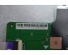 Lenovo 90002166 LM49s IO Board W/Cable