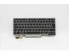 5N20V43638 Lenovo Tastatur CMSK-CS20 Silber, Hintergrundbeleuchtung LTN Schweizerisch