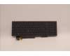 5N21B08460 Lenovo NB_KYB CM KBD NM-CS20 LTN,BL,GR,SPA