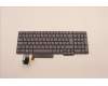 5N21B08469 Lenovo NB_KYB CM KBD NM-CS20 LTN,BL,GR,POR