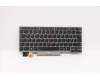 5N20V43633 Lenovo Tastatur CMSK-CS20 Silber, Hintergrundbeleuchtung LTN Norwegisch