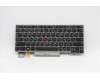 5N20V43635 Lenovo Tastatur CMSK-CS20 Silber, Hintergrundbeleuchtung LTN Russisch