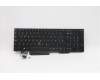 5N20V78044 Lenovo Notebook Tastatur CMNM-CS20, Schwarz, ohne Hintergrundbeleuchtung, LTN, Spanisch