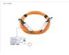 Fujitsu CA78471-1002 DX S3 HE QSFP+ AOC CABLE 10M