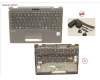 CP794093-XX Fujitsu UPPER ASSY INCL. KEYB GREECE FOR PV