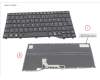 Fujitsu KEYBOARD BLACK NORMAL SWISS (NEW_FN) für Fujitsu LifeBook U7312