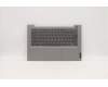 5CB1C89899 Lenovo COVER Upper Case ASM_EURO ENG C21A2 MGBL