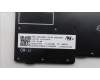 5N20V43876 Lenovo Tastatur CMFL-CS20 Schwarz, ohne Hintergrundbeleuchtung LTN Dänisch