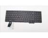5N21D93649 LENOVO NB_KYB CS22 NM TOP,BK-NBL,CHY,ENG