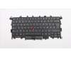 00JT872 Lenovo MECH_ASM KBD,FR,LB,screw,CHY,Backlit
