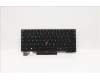 01YP202 Lenovo Notebook-Tastatur COMO SK PMX mit Hintergrundbeleuchtung Schwarz Kanadisch-Französisch