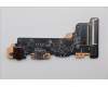 Lenovo 5C50S25782 CARDPOP CARDPOP L 83LC I/O Board