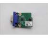 Lenovo 5C50W32099 CARDPOP Lux Tiny11 BTB VGA card