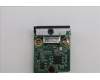Lenovo 5C50W32103 CARDPOP BLD Tiny11 HDMI2.1 8K Card