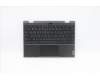 5CB0Y57810 Lenovo COVER UpperCaseASM AR-E B 81MC 5M GLKR