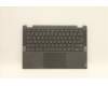 5CB1D70665 Lenovo COVER UpperCaseASM POR L 82M7 NFP IG BL