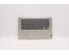 5CB1D33514 Lenovo COVER Upper Case ASM_ITA L82M8 SD BL