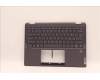5CB1H79880 Lenovo COVER Upper Case ASM_ITA W 82R7 SG BL