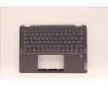 5CB1H79898 Lenovo COVER Upper Case ASM_NORDIC W 82R7 SG BL