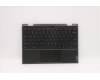 5CB1E21603 Lenovo COVER Upper Case ASM_ENG 5M GL NC