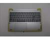 Lenovo COVER UpperCase_ENG C 83G1 CG NFP BL für Lenovo IdeaPad Slim 5 15IRH9R (83J6)