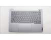 5CB1M48340 Lenovo COVER Upper Case ASM_ITA W21KJ AGBL